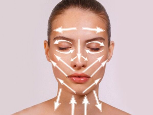 масажни линии за лице за подмладяване на кожата